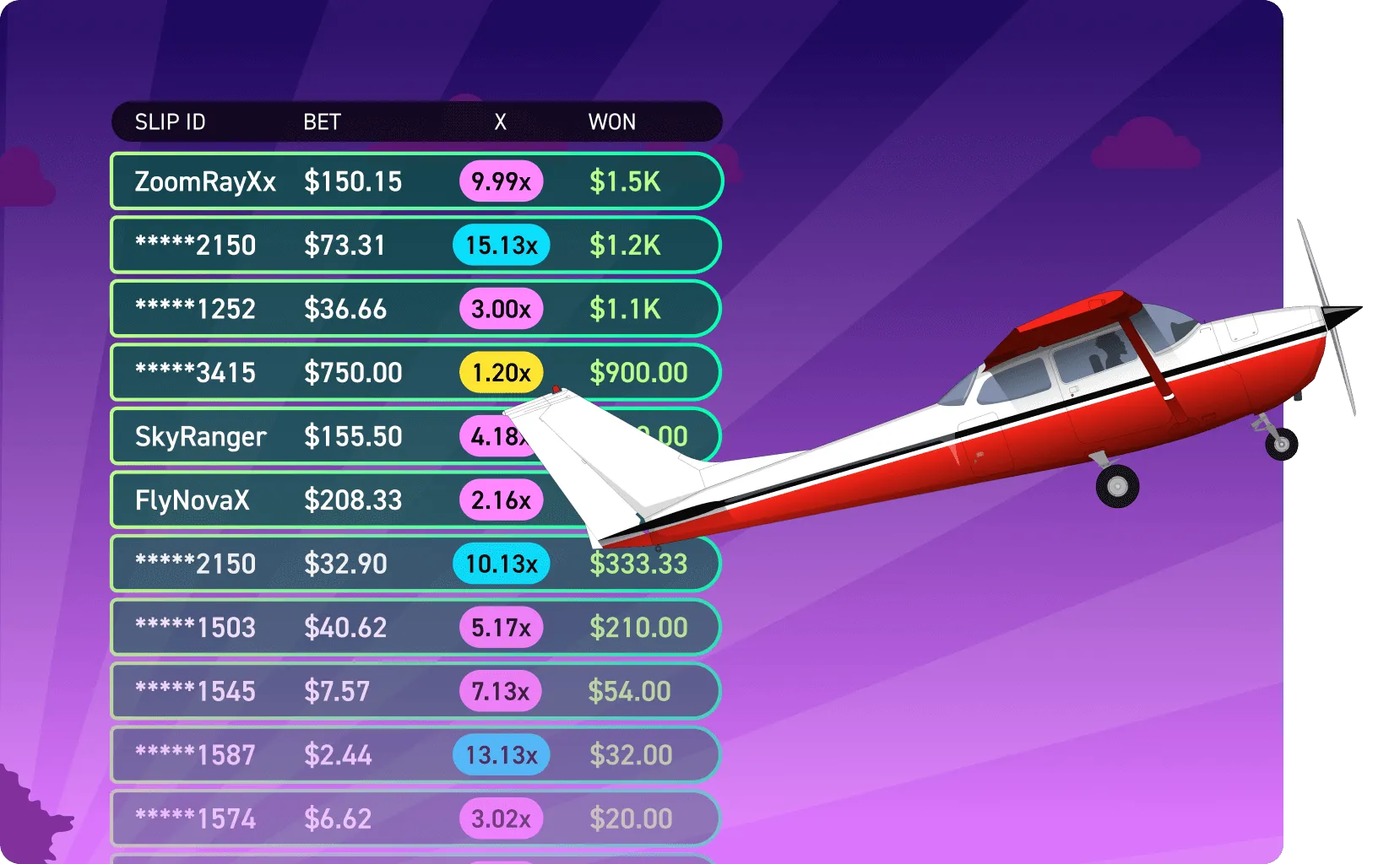 SkyPilot Features